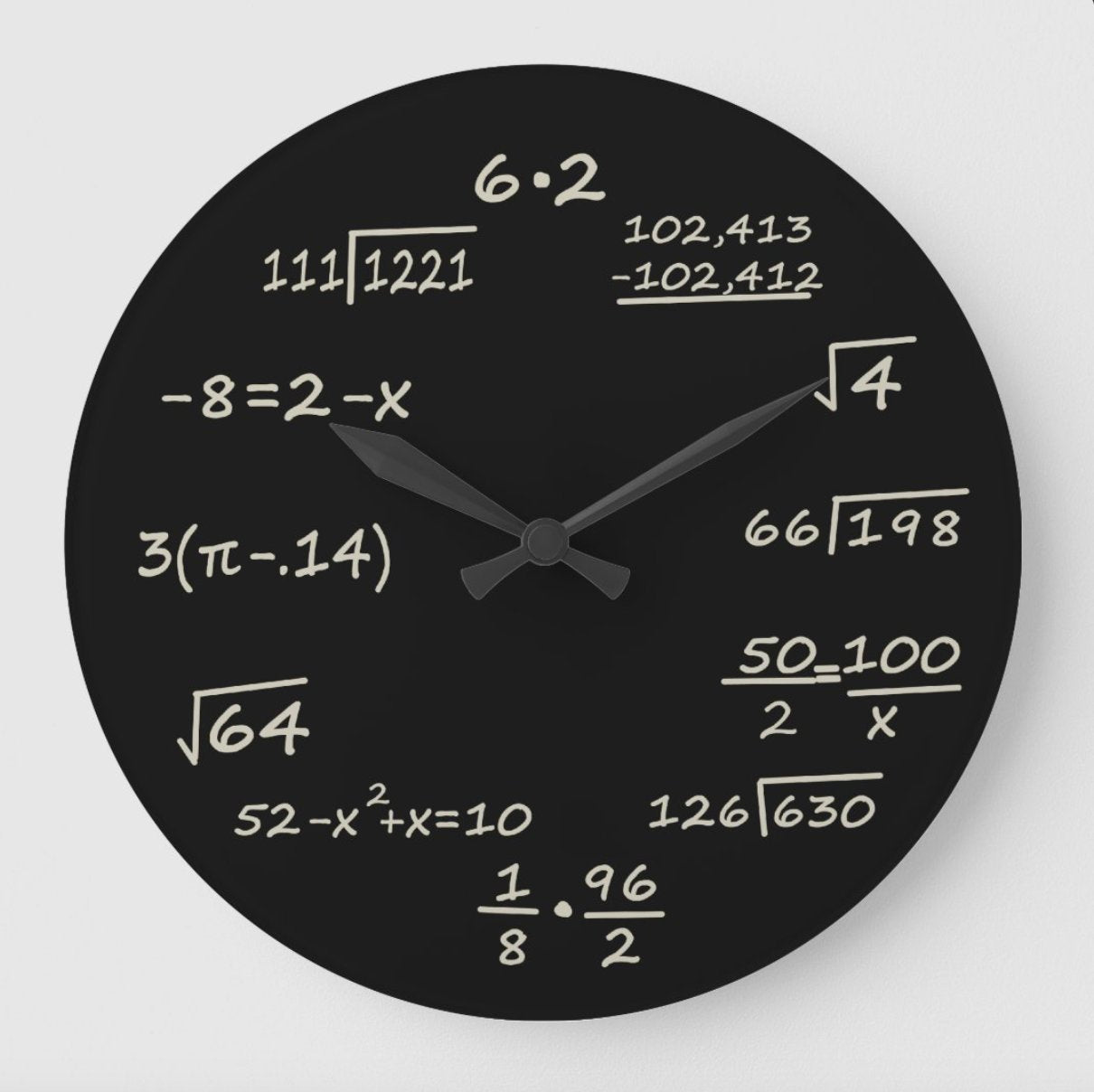 Clocks - Gifts for Icons
